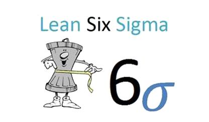 六西格玛管理的质量观是什么？