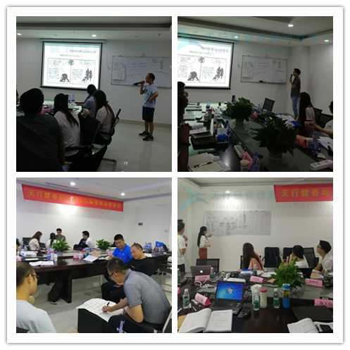 天行健190724期六西格玛绿带实战研修班小组比拼