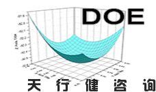 3月份试验设计DOE经典课程培训 3月份试验设计DOE经典课程培训