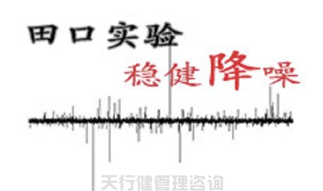 实验设计DOE实战应用