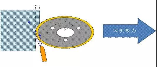 1592360488212947.jpg 基于TRIZ理论的TFT-LCD基板玻璃研磨系统优化设计