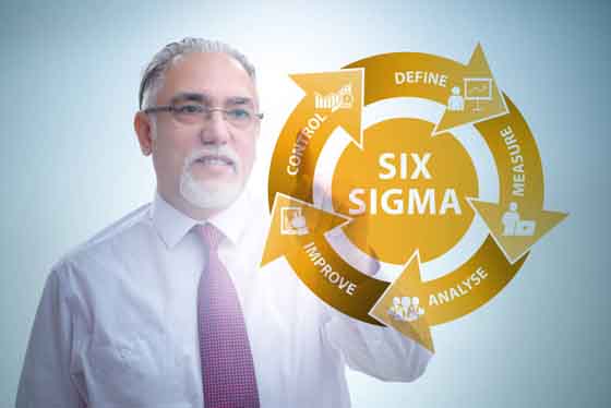 企业推行六西格玛管理的四个阶段，三种阻力(图3)