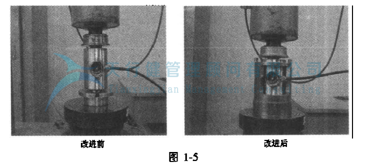公司推行六西格玛提高GD传感器的一次合格率的案例(图14)