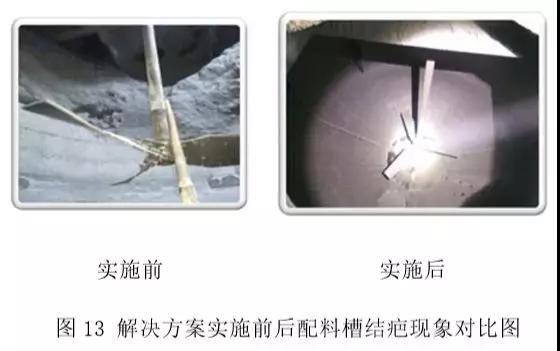 应用TRIZ方法解决粉煤灰提铝工艺中的结垢问题