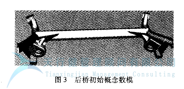 应用六西格玛设计方法，对某车型的扭力梁后桥进行全新设计(图3)