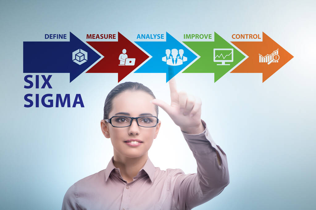 推行六西格玛，这3个误区一定要避开！