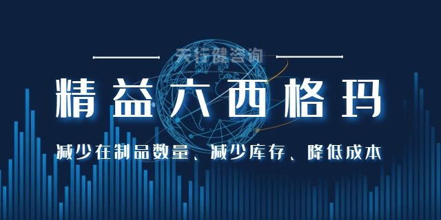 3月份精益六西格玛绿带培训开课通知