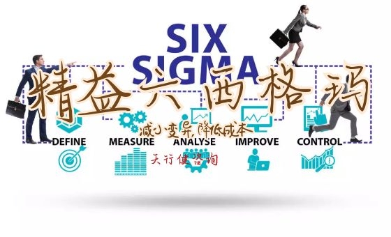 企业导入精益六西格玛项目前期的五项准备
