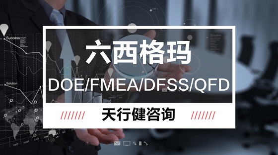 六西格玛品质管理新七大工具之亲和图