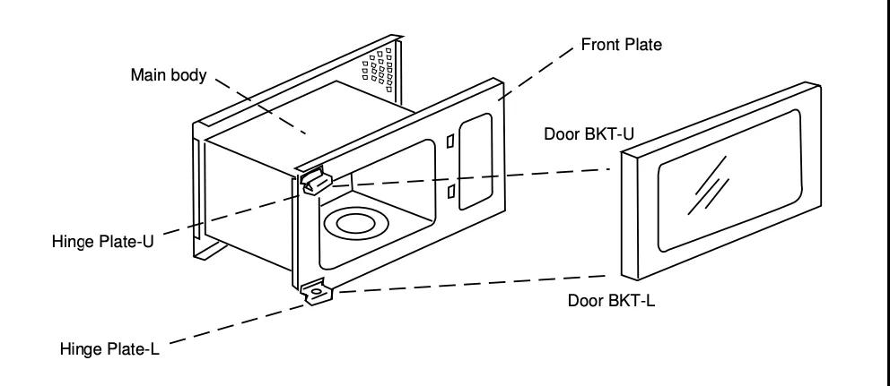 应用六西格玛解决微波炉门泄漏问题
