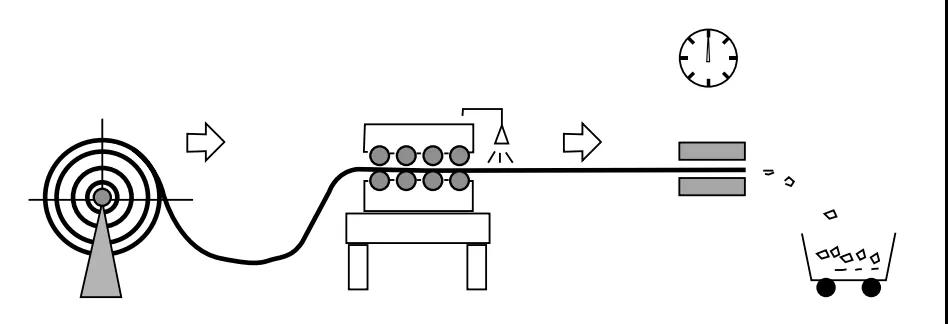 应用六西格玛解决微波炉门泄漏问题