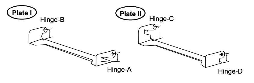 应用六西格玛解决微波炉门泄漏问题