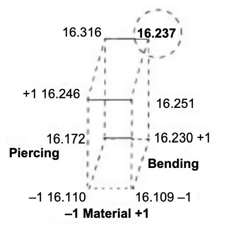 应用六西格玛解决微波炉门泄漏问题