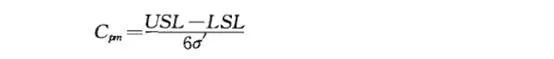 六西格玛项目测量阶段：过程能力分析