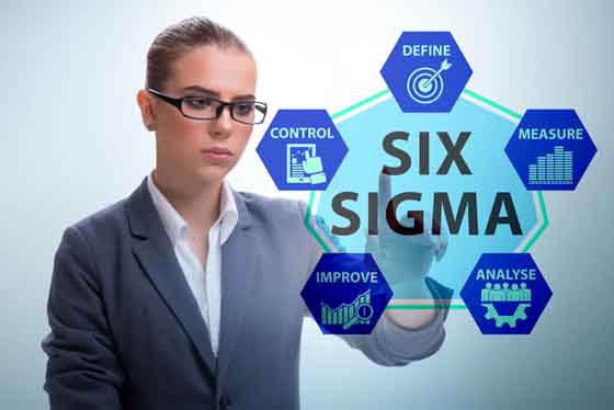 Lean Six Sigma: 为什么我们需要“精益六西格玛”？