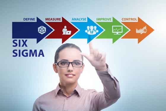六西格玛（6sigma）管理的这些特征你都知道吗？