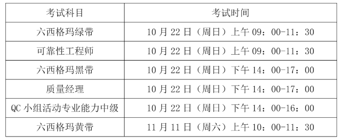 考情资讯：关于2023年中质协六西格玛注册考试时间表的公布