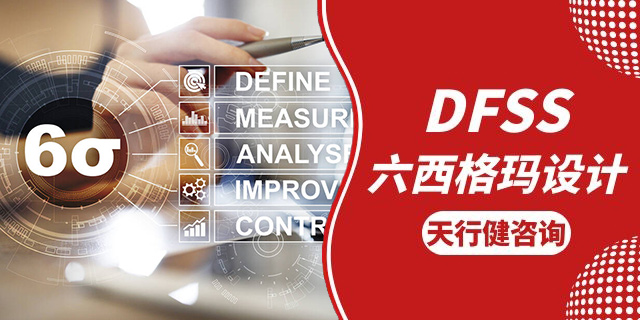 六西格玛设计DFSS:赋能产品创新突破的新引擎 六西格玛设计DFSS:赋能产品创新突破的新引擎