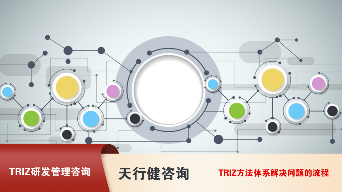 TRIZ发明问题解决理论：技术研发人员的创新利器