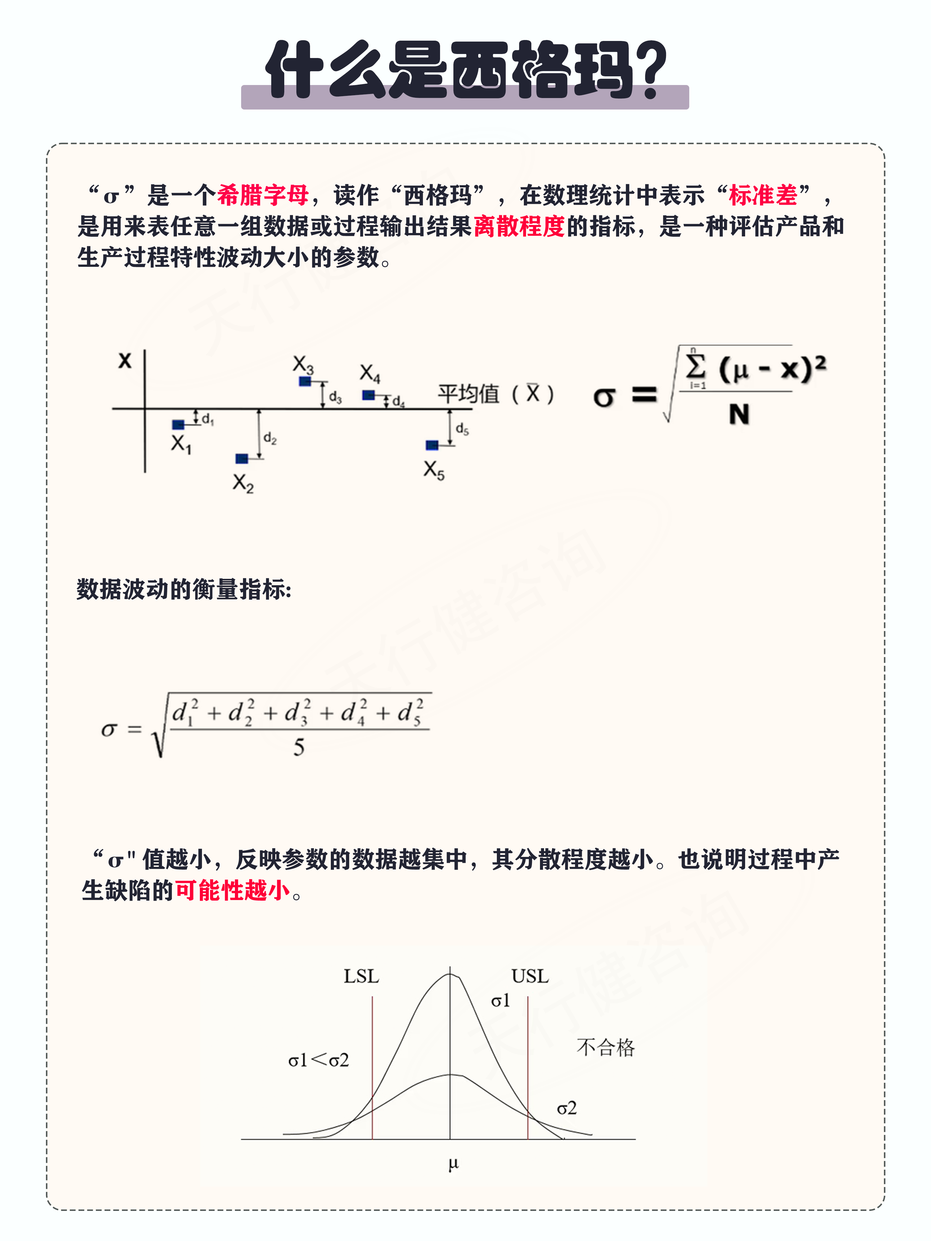 什么是西格玛？西格玛水平如何计算