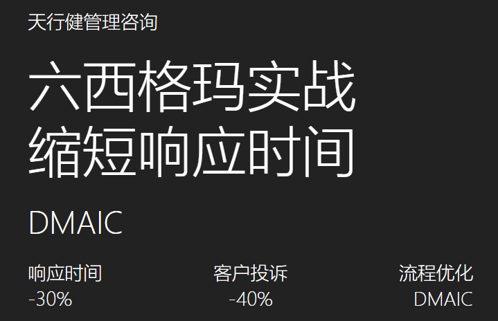 从混乱到有序：某制造企业如何借力六西格玛扭转品质困局