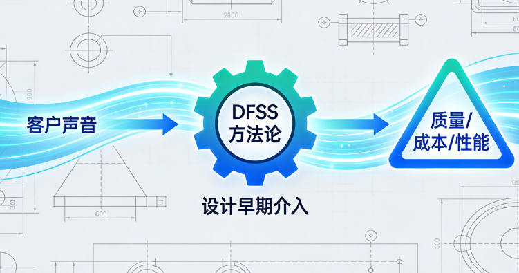 航空材料轻量化进阶：如何实现强度与成本的双赢？