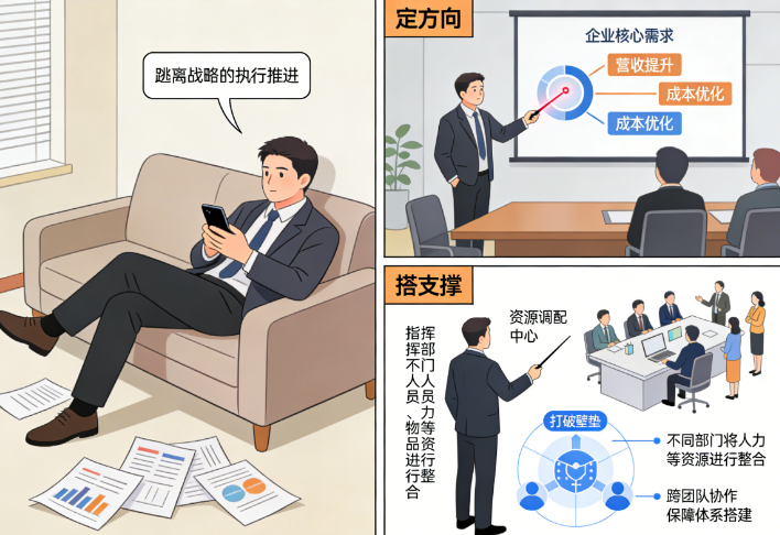 六西格玛落地难？中高层发力是关键