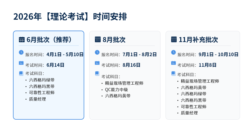 2026年中质协六西格玛考试时间敲定了！