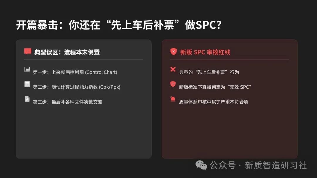 新版 SPC ！先验规格再画图，Model X(化名) 的品控血泪史