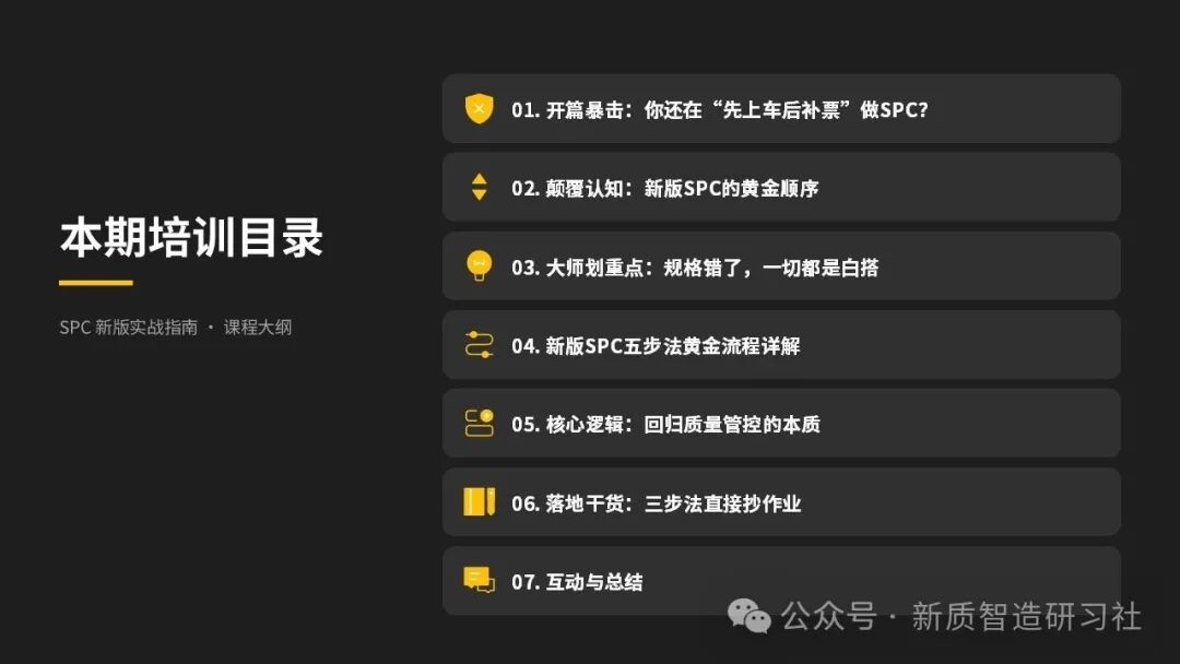 新版 SPC ！先验规格再画图，Model X(化名) 的品控血泪史
