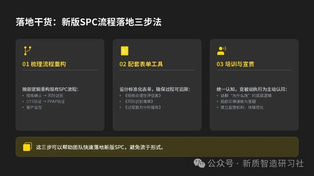 新版 SPC ！先验规格再画图，Model X(化名) 的品控血泪史