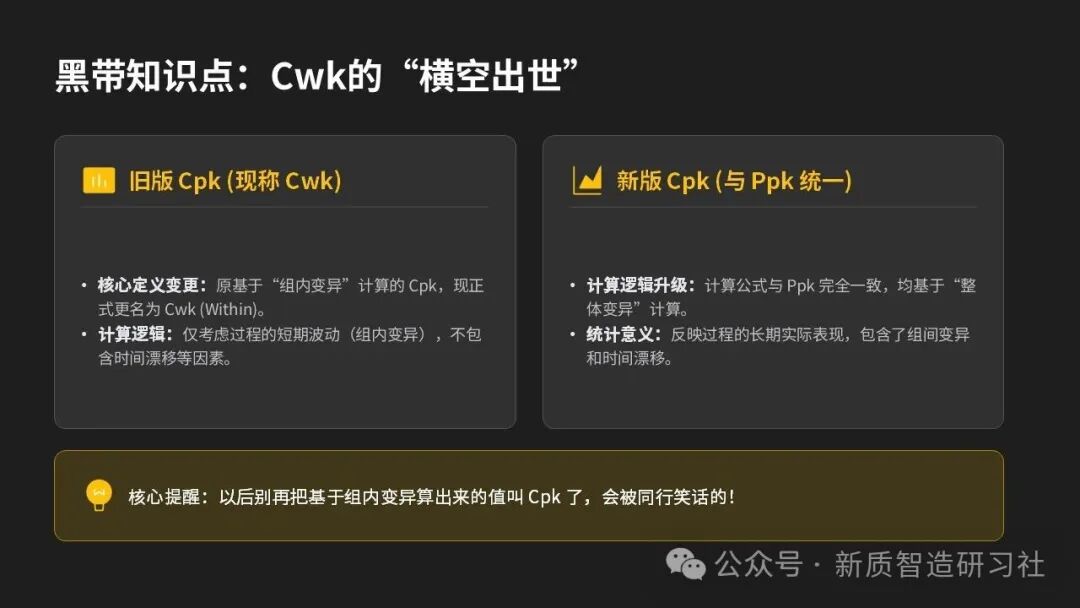 Cpk 和 Ppk 正式 “分手”！新版 SPC 官宣