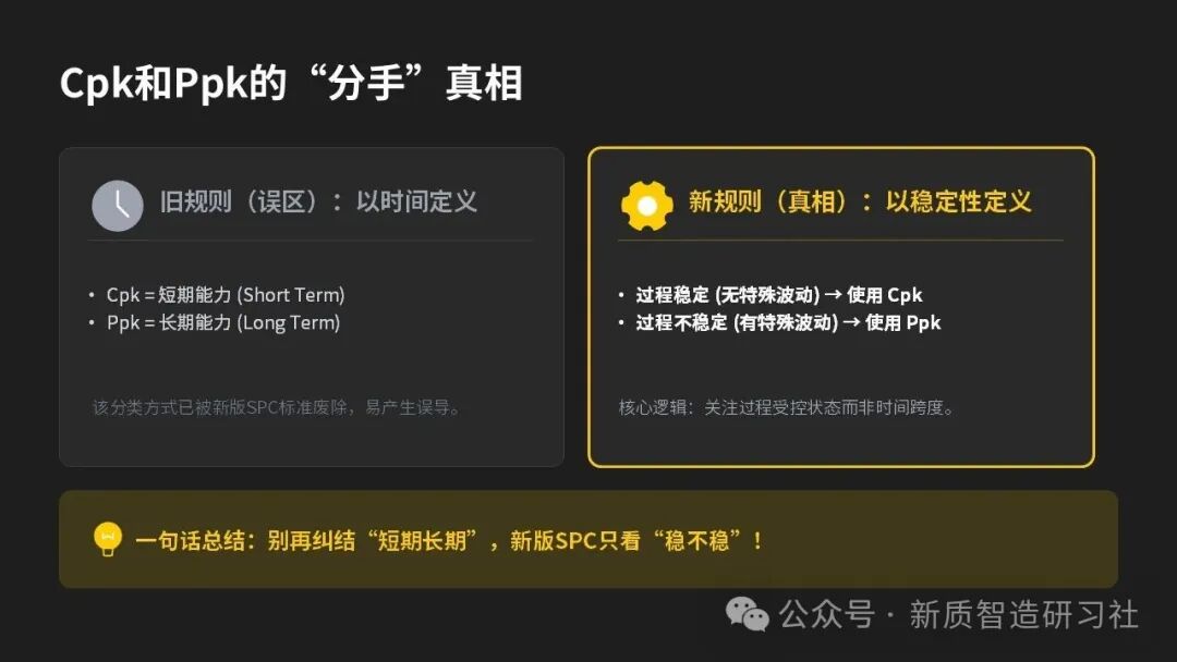 Cpk 和 Ppk 正式 “分手”！新版 SPC 官宣