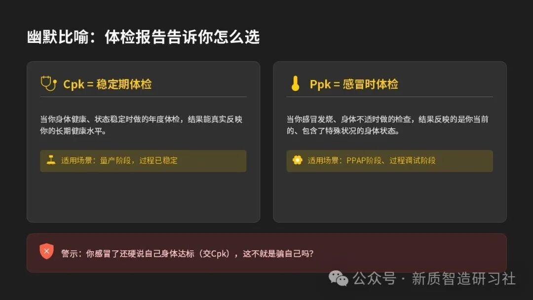 Cpk 和 Ppk 正式 “分手”！新版 SPC 官宣