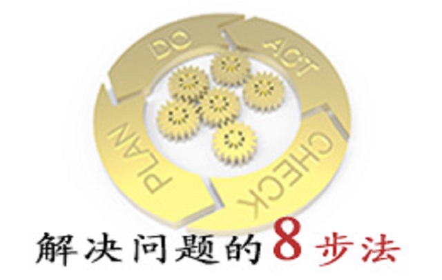 避开问题整改认知误区 8D 流程助力企业搭建长效改善体系 避开问题整改认知误区 8D 流程助力企业搭建长效改善体系