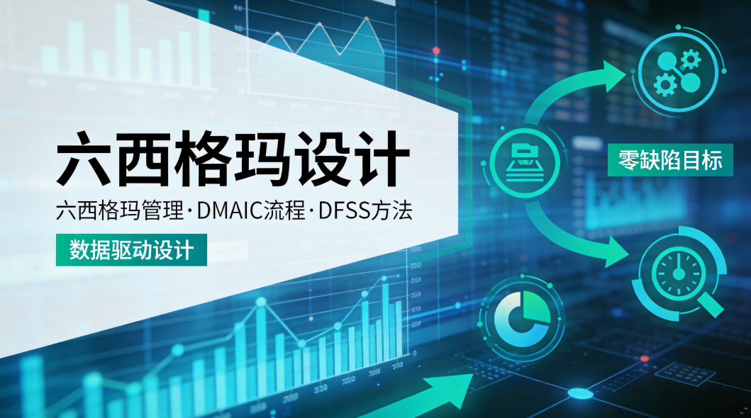 国产大飞机与新能源汽车背后的隐形引擎：六西格玛设计
