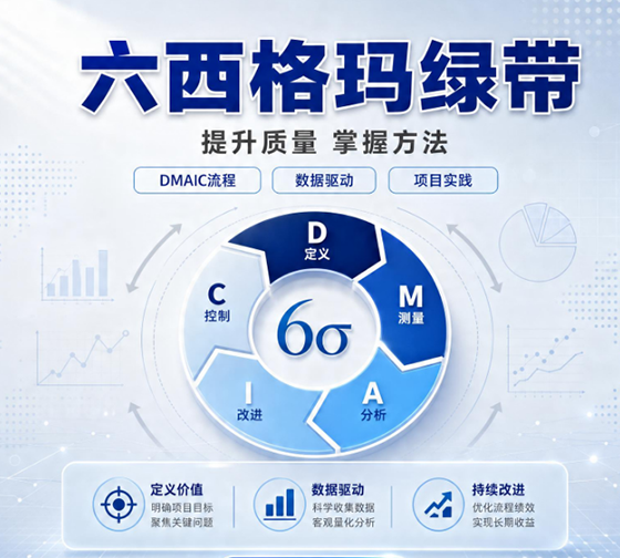 零基础入门六西格玛绿带：从知识大纲到学习路径的指南