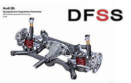 7月份（DFSS）六西格玛设计培训课程（经典）