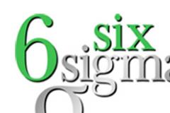 9月份六西格玛绿带培训（实战研修班）