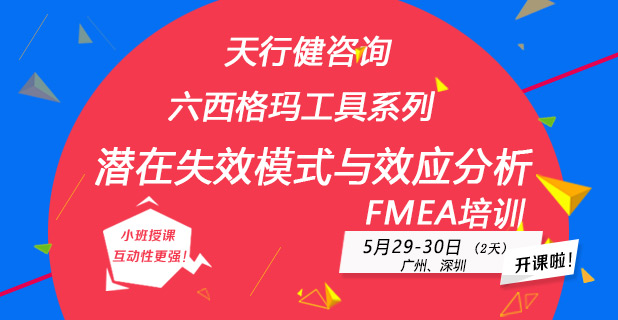 潜在失效模式与效应分析FMEA培训课程